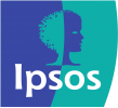 logo IPSOS s.r.o.